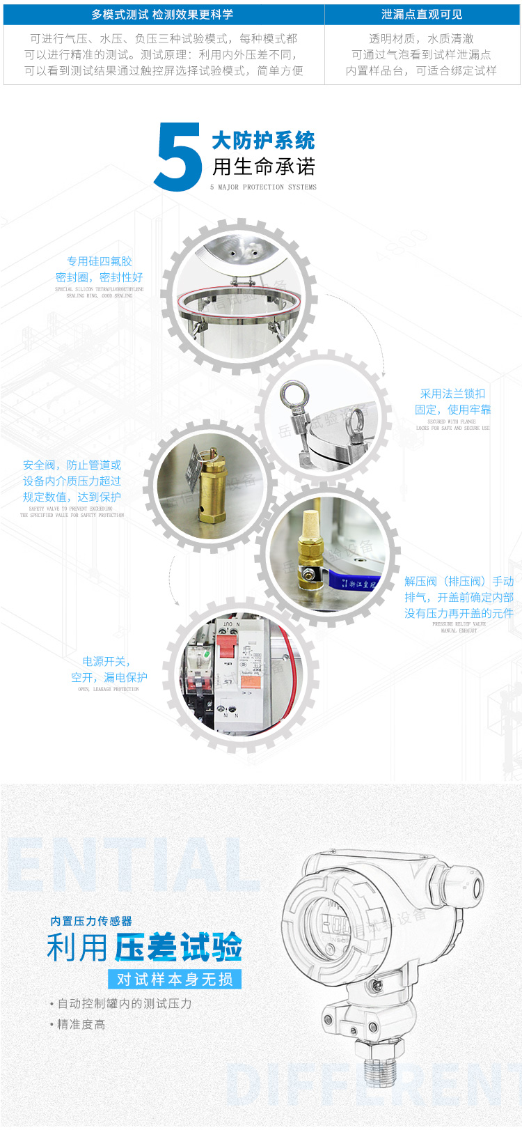 多模式測試，檢測效果更科學